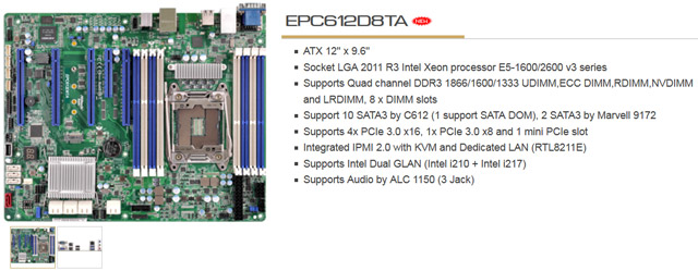 ASRock Haswell-EP DDR3