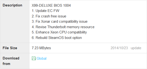 Asus X99-Deluxe UEFI