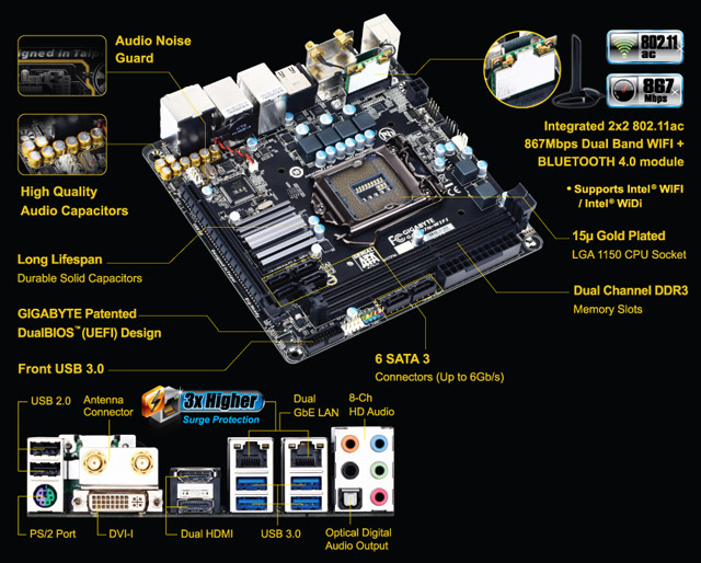 Материнская плата Gigabyte Mini-ITX