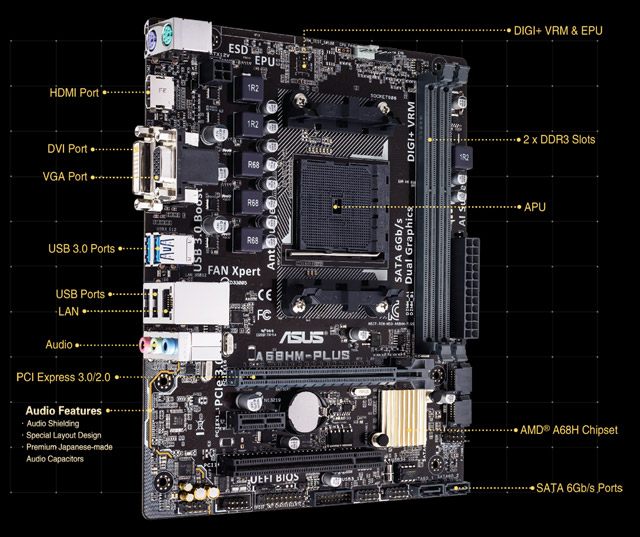 A68hm k asus схема подключения