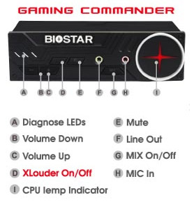 Gaming Commander