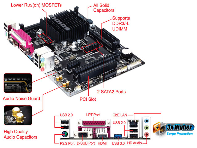 Материнская плата Gigabyte GA-J1800M-D3P