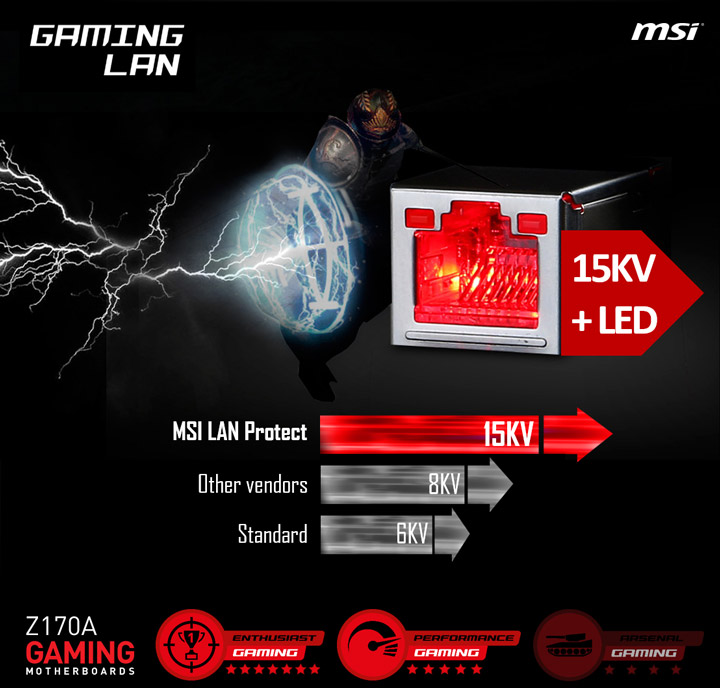 MSI Z170A Gaming Series