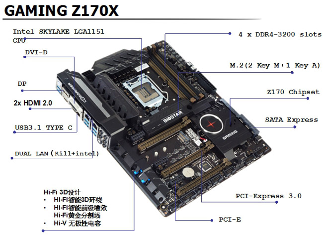 Материнская плата Biostar Gaming Z170X