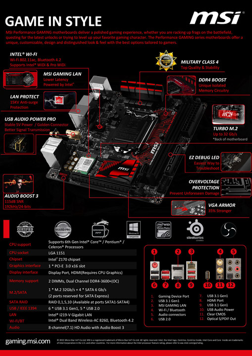 Материнская плата MSI Z170I Gaming Pro AC