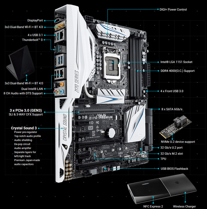 Материнская плата Asus Z170-Premium