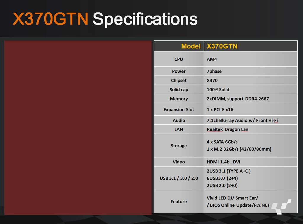 Biostar AM4 Motherboard