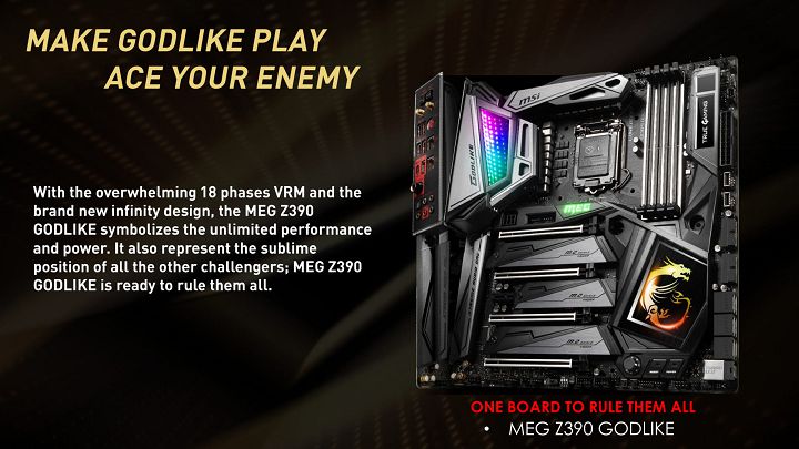 Материнские платы MSI Z390