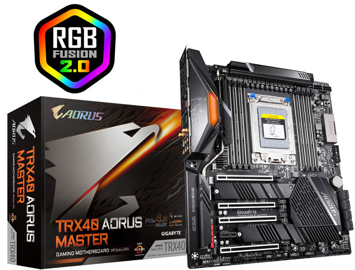 TRX40 Aorus Master