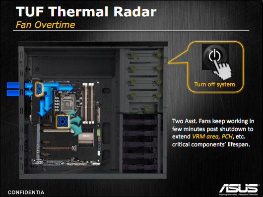 ASUS на CeBIT 2012