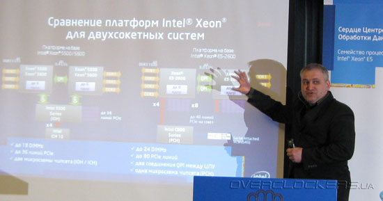 Презентация процессоров Intel Xeon E5 в Киеве