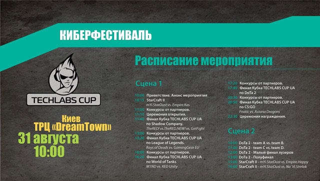 Techlabs Cup UA 2013: расписание