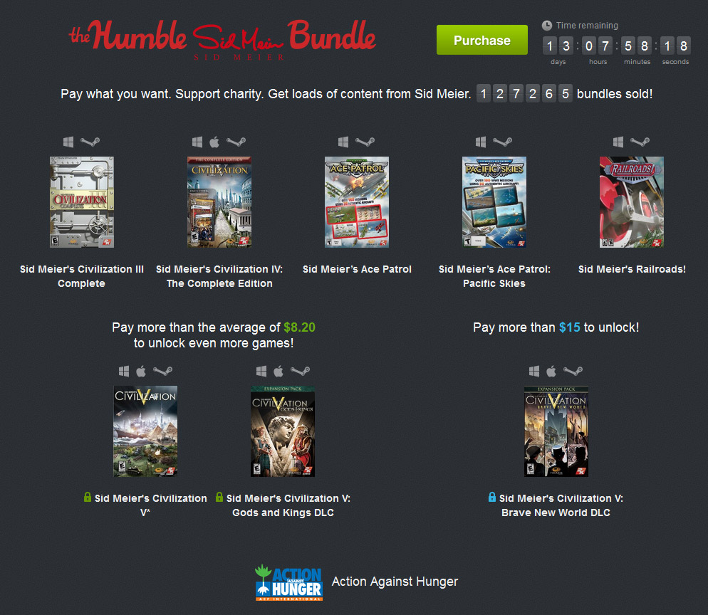 Humble Bundle предлагает игры серии Civilization по свободной цене /  Новости / Overclockers.ua