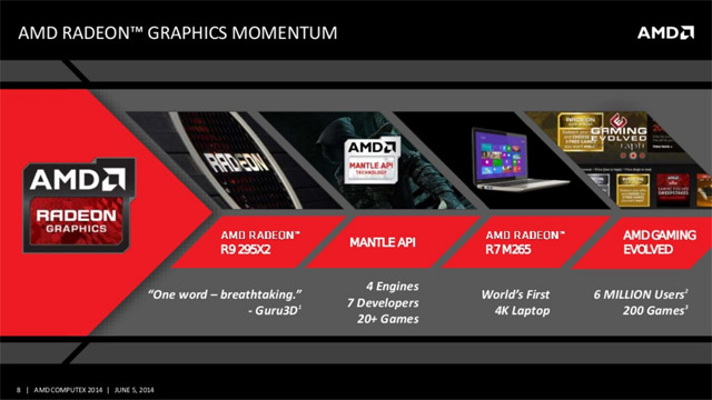 AMD на Computex 2014