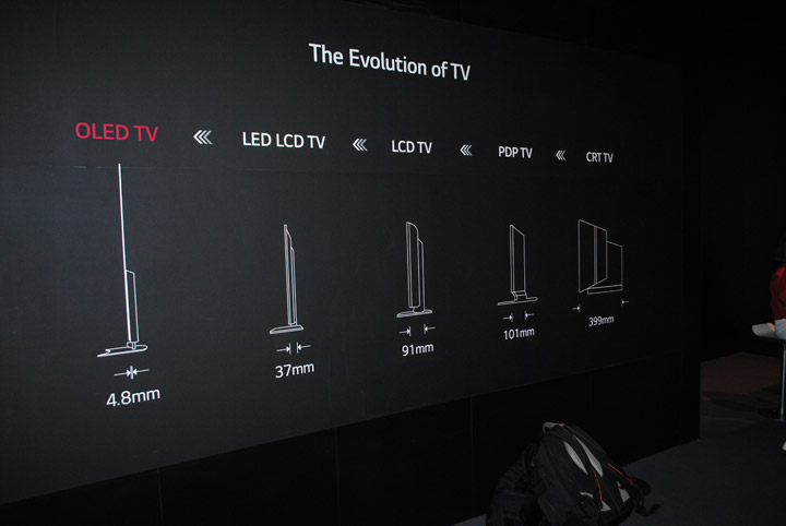 LG IFA 2015