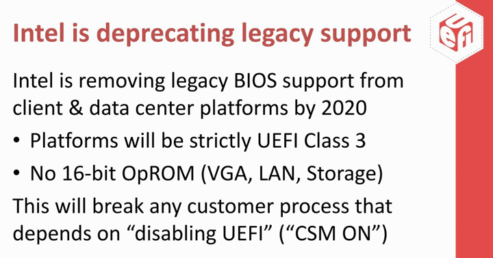 Intel откажется от Legacy BIOS в 2020 году