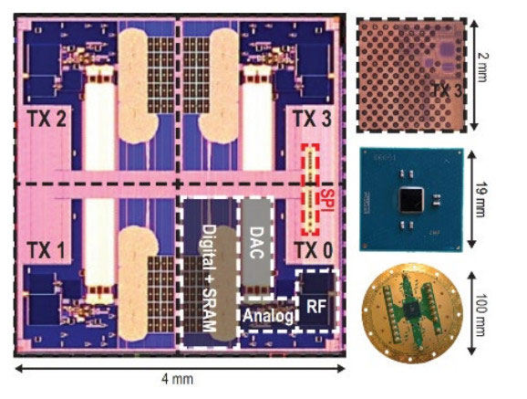 Intel Horse Ridge 