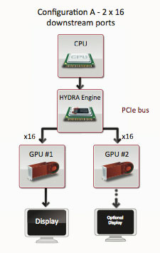 Lucid Hydra 200 схема