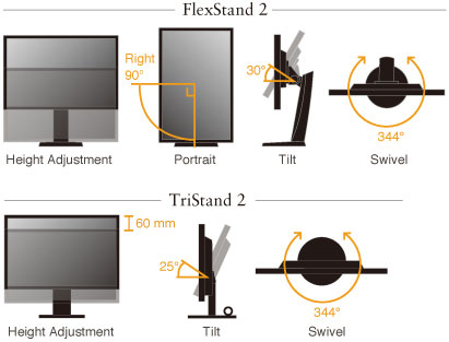 Монитор Eizo FlexScan EV2216W