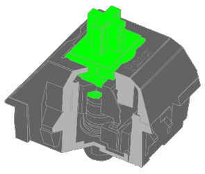 Razer Mechanical Switch