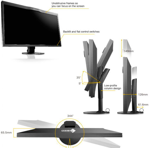 Монитор Eizo ColorEdge CG318