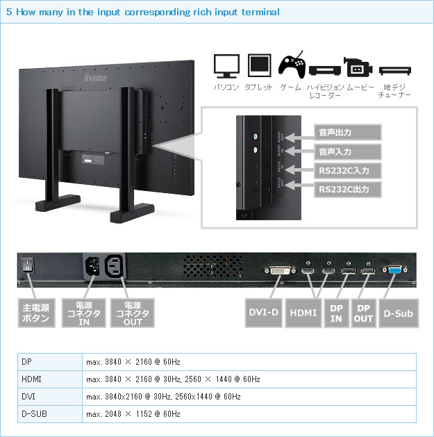 Монитор Iiyama ProLite X4070UHS