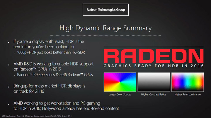 Технологии AMD