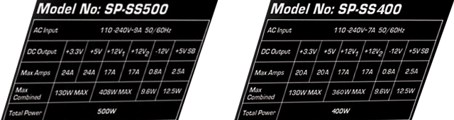 Спецификации серии БП Silver Power Kong