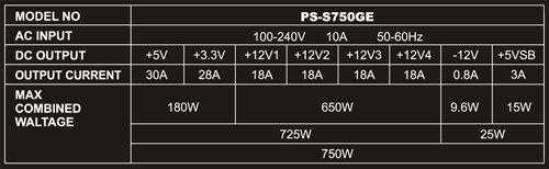 Lian Li PS-S750GE