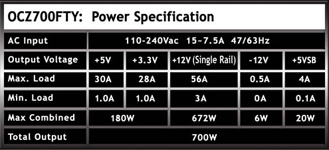 OCZ Fatal1ty Series