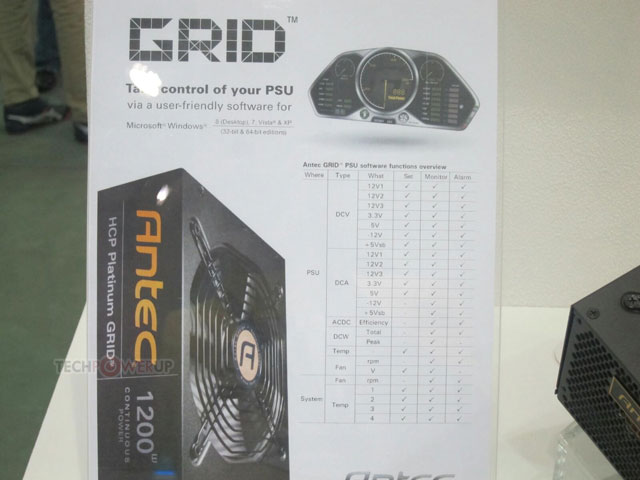 Блоки питания Antec HCP Platinum Grid