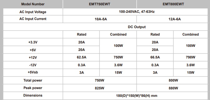 Enermax MaxTytan