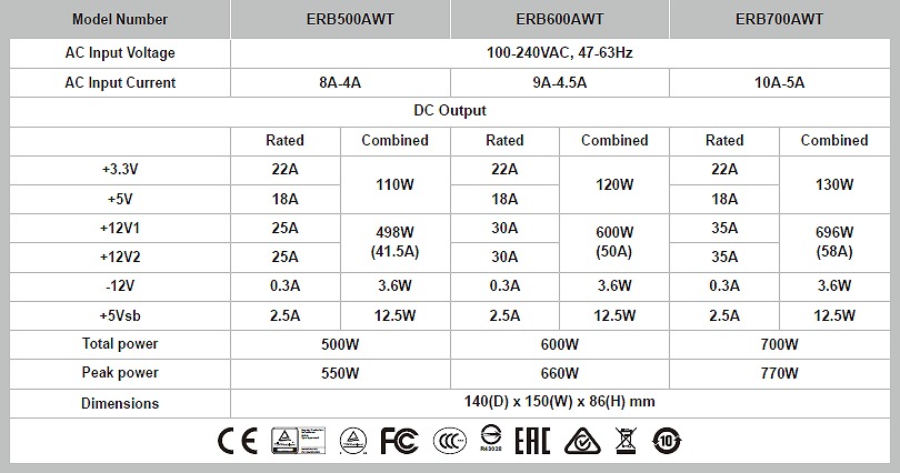 Enermax RevoBron