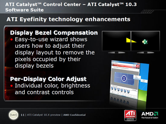 ATI Catalyst 10.3 новое