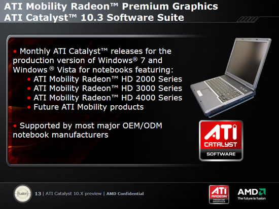 ATI Catalyst 10.3 новое