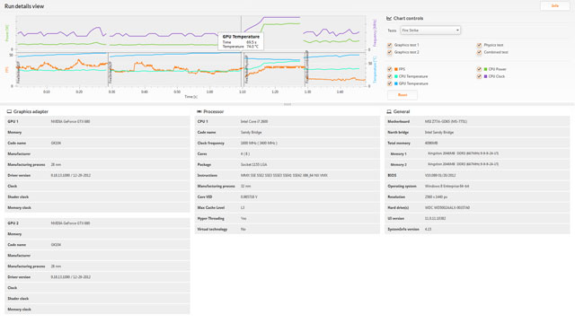 3DMark