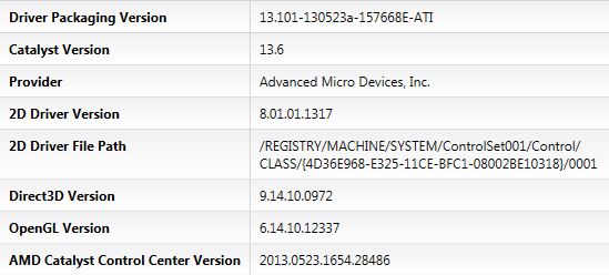 AMD Catalyst 13.6 beta