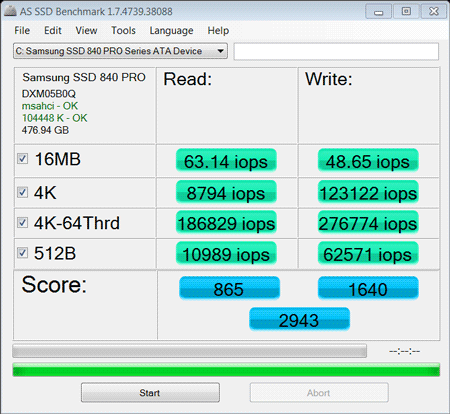 SSD Samsung 840 Pro & Samsung Magician - тест