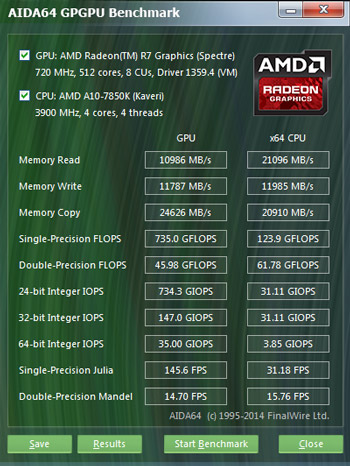 Aida64 v4.20