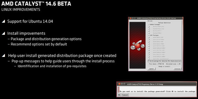 AMD Catalyst 14.6 beta