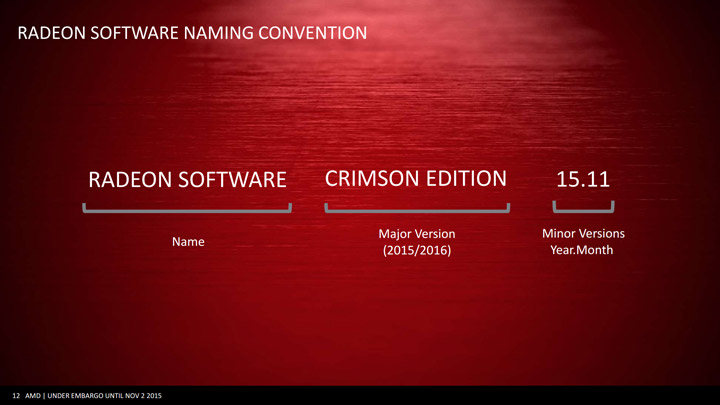 AMD Radeon Software Crimson Edition