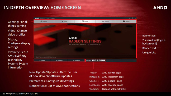 AMD Radeon Software Crimson Edition