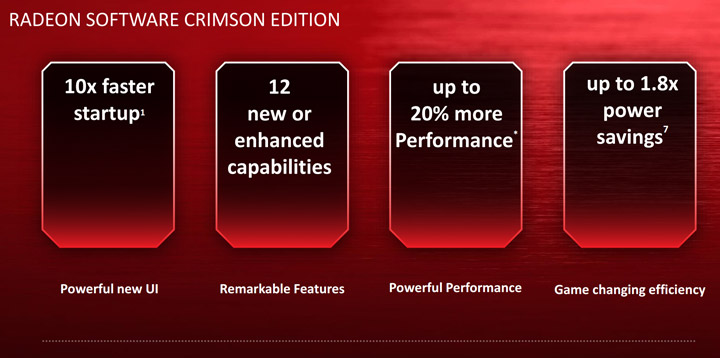 Radeon Software Crimson Edition