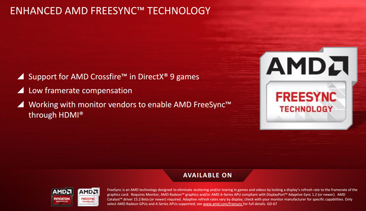 Radeon Software Crimson Edition