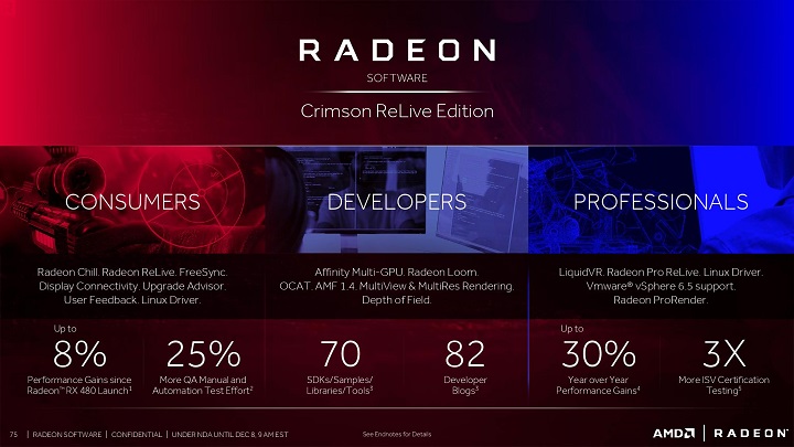 Radeon ReLive