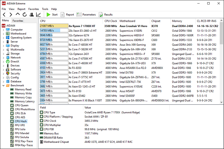 Aida64 v5.92