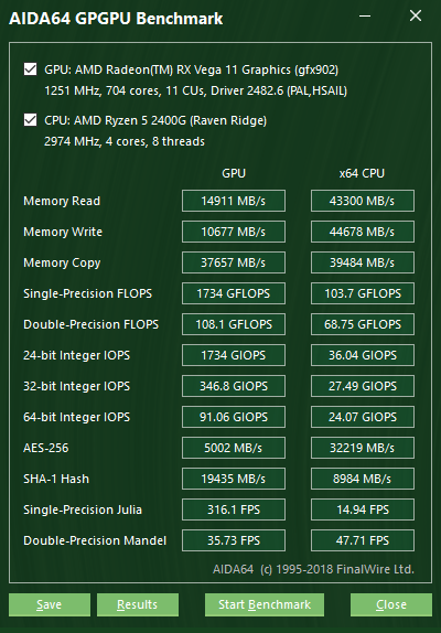 Aida64 v5.97