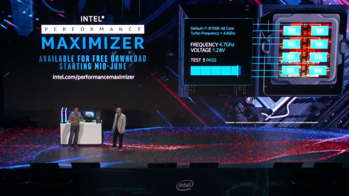 Intel performance maximizer как установить