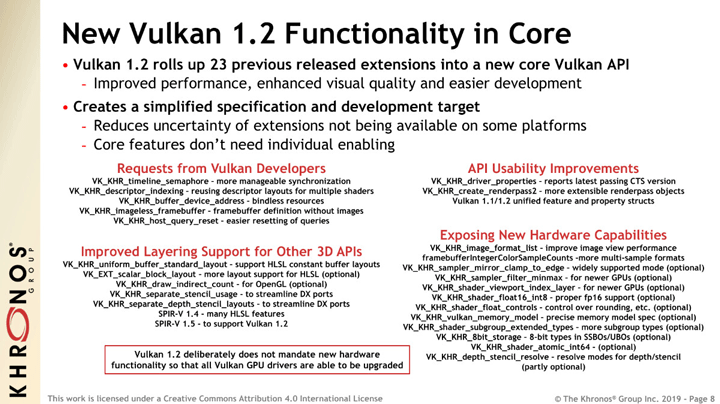 Vulkan 1.2