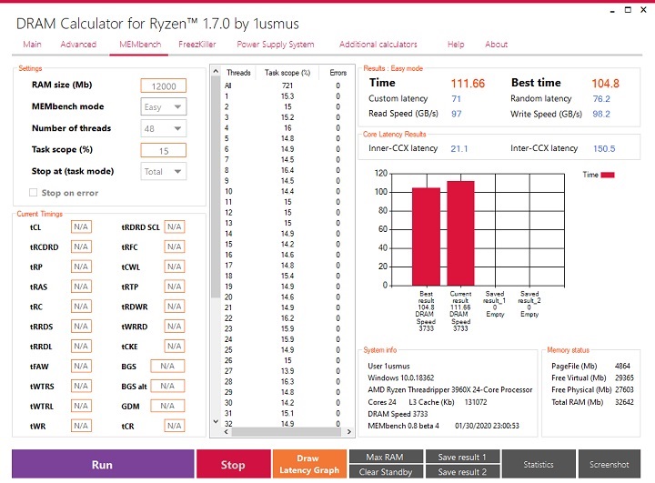 DRAM Calculator for Ryzen